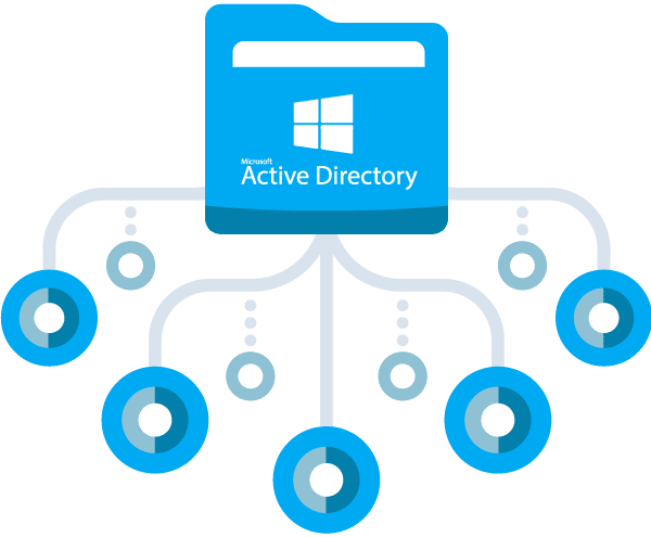 fs_sito_img_activedirectory-page